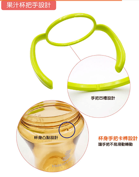 《寶寶水杯比較》副食品七-韓國朴蜜兒 Pomier Tritan 防漏學習喝水杯VS大眼蛙水杯