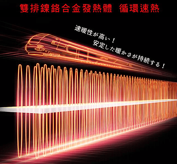 《體驗》讓寶寶冬天好睡法寶◎快速暖房瞬間發熱的TAIGA大河暖房機◎