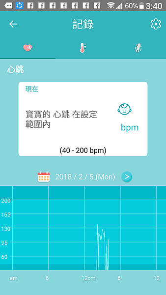 【育兒好物比較】寶寶監聽器、寶寶監視器和最新上市ASUS Vivobaby監測器使用介紹│心得│評價│