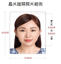 《寶寶護照分享》幫寶寶拍大頭照│證件照，親自辦理護照教學