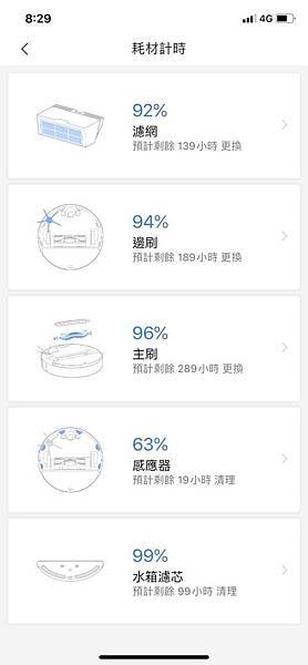 【家電開箱】Roborockg石頭科技 石頭掃地機器人二代S6│2019全新升級效能│可拖地可掃地│吸力升級噪音降低