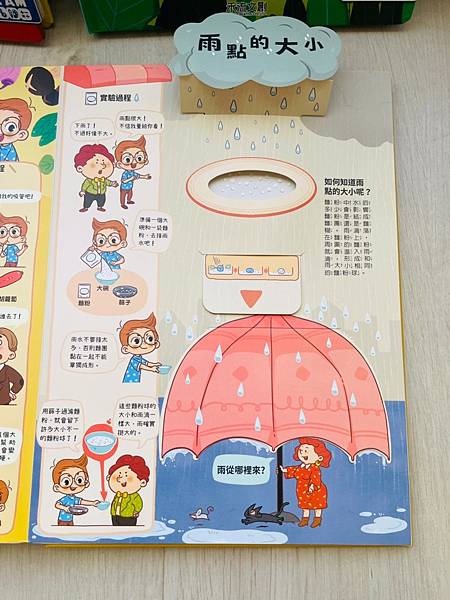 【禾流文化】2021年童書精選繪本禾流~小小特務點讀筆/找找書/音樂書/立體書/有聲書/手電筒書