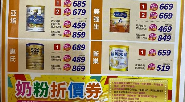 【嘉義大樹藥局水上中興門市】等不到雙11優惠，就等大樹新門市開幕吧!多種商品買一送一/滿千送抽獎券/加入大樹官方line再送200尿布優惠券